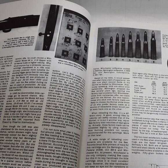 Legendary Sporting Rifles- By Fadala, Sam  Varmit and Small Game R& C   book lot - Picture 13 of 16